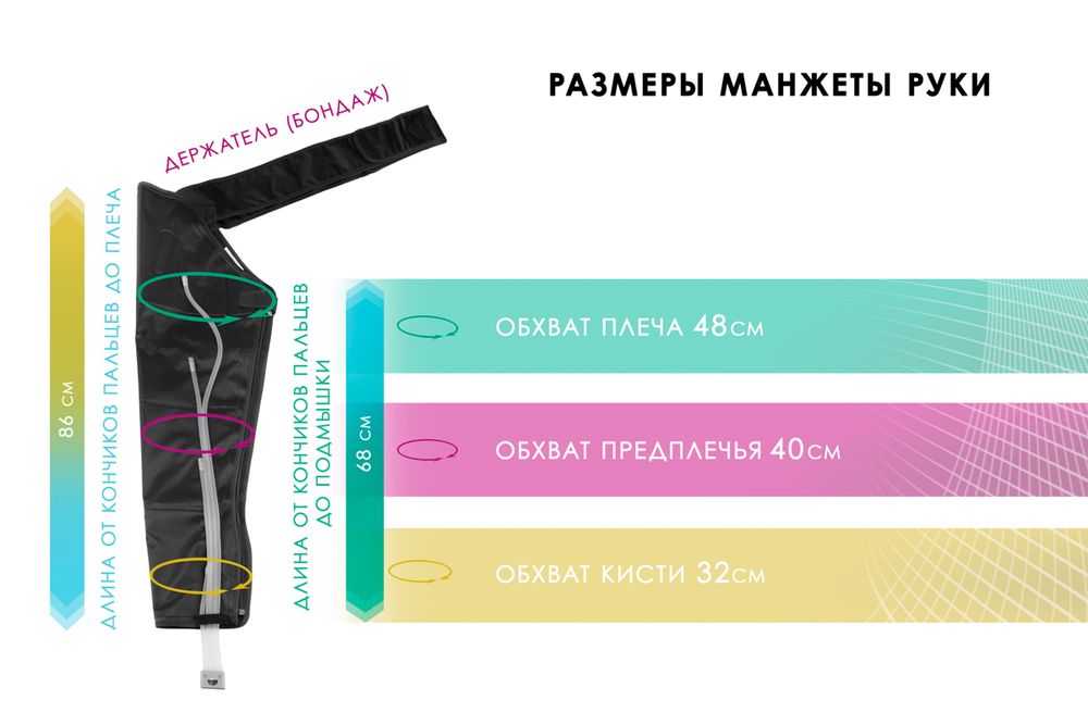 Манжета для руки Seven Liner ZAM-01