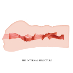 Телесный мастурбатор-вагина 15,2см Pretty Love Crazy Bull Mavis BM-009154U