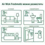 Сменный баллон 250 мл, AIRWICK LifeScents "Волшебный сад", для автоматических освежителей, универсальный