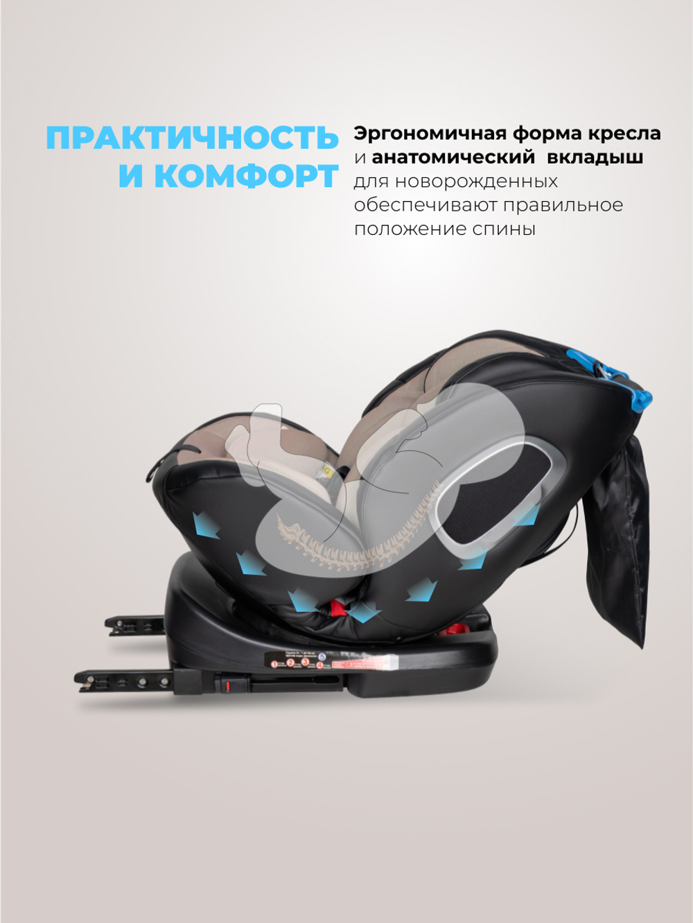 Автокресла