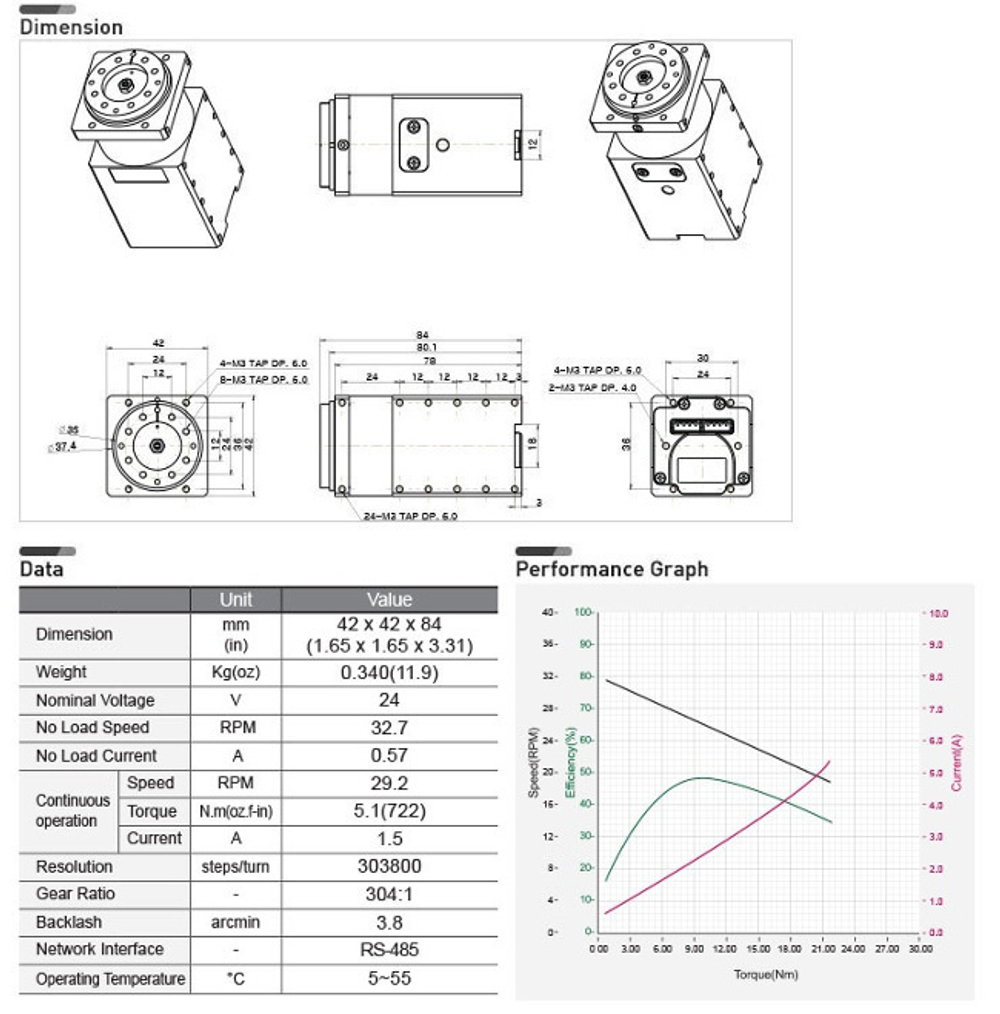 DYNAMIXEL PRO H42-20-S300-R