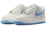 Кроссовки Nike Air Force 1 Low (Женская размерная сетка)