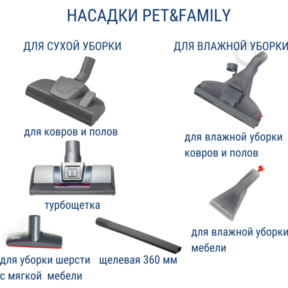 Пылесос Thomas PET&FAMILY