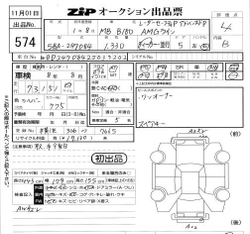 Mercedes-Benz B180 AMG Line, 2019