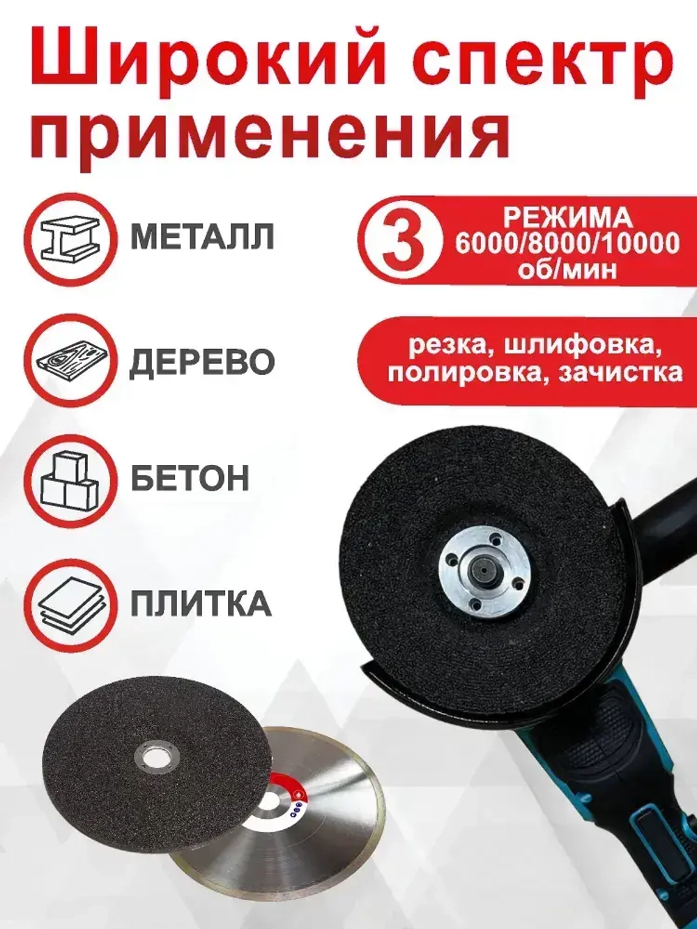 Болгарка аккумуляторная бесщеточная / УШМ 125 с регулировкой оборотов