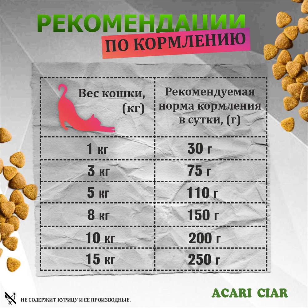 Acari Ciar ВЕТ А КЭТ Стерилизованный. Телятина