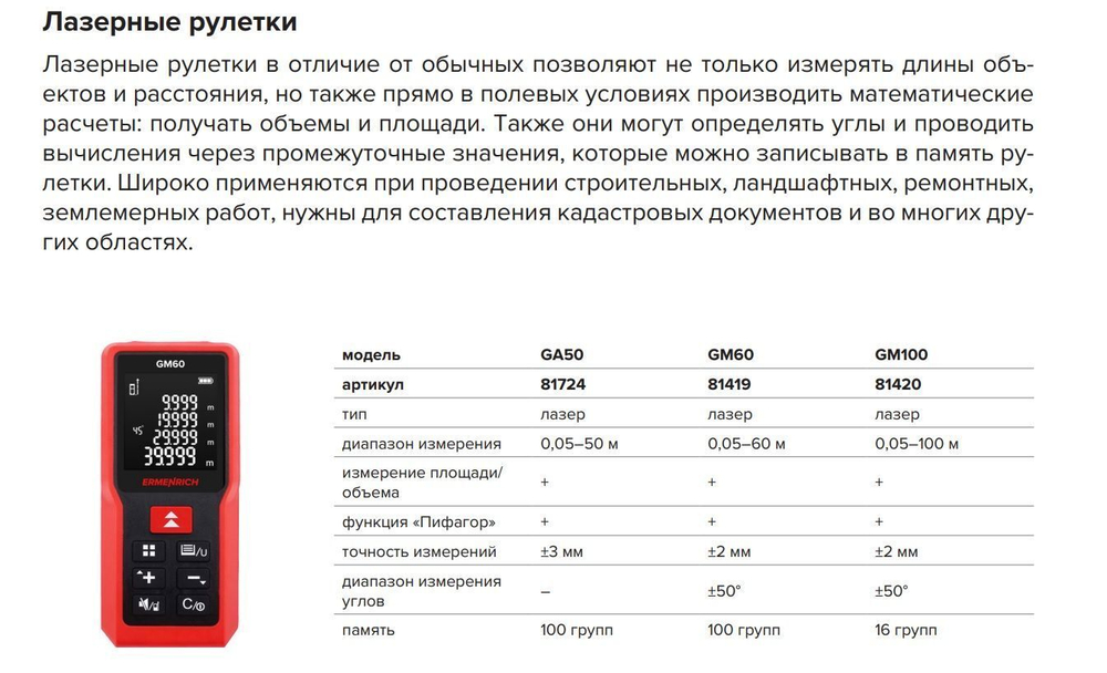 Лазерная рулетка Ermenrich Reel GA50