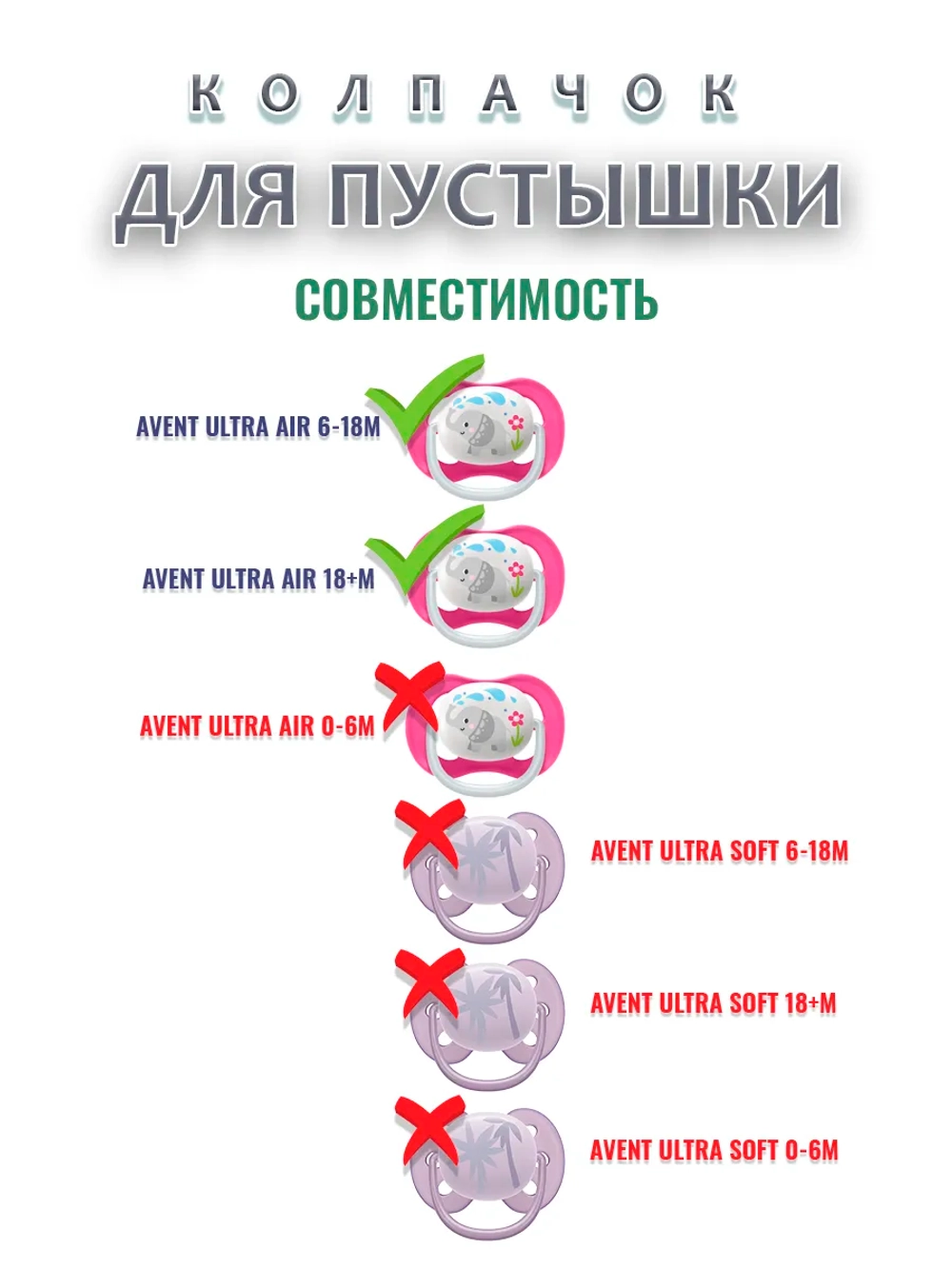 Колпачок для соски пустышки AVENT ultra air 6-18m 18+m