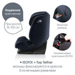 Автокресло Britax Roemer Evolvafix (9-36 кг), Night Blue