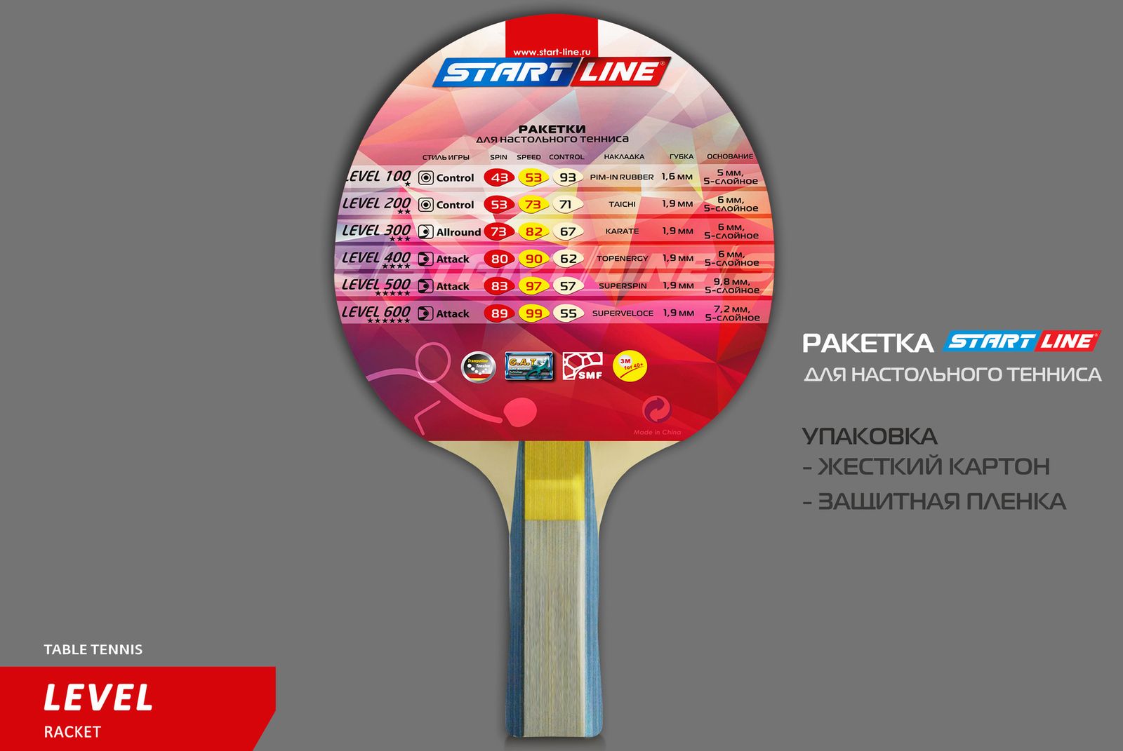 Теннисная ракетка Start line Level 300 New (анатомическая) 12401 фото №17