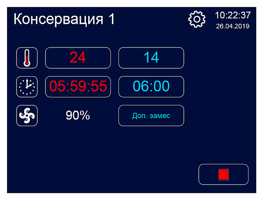 Ферментатор Abat ФТ-40