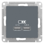 Розетка  Systeme Electric ATN000733