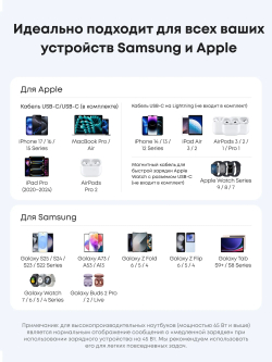 Зарядное устройство Anker Nano (45 Вт) , Черный (Black) A2692