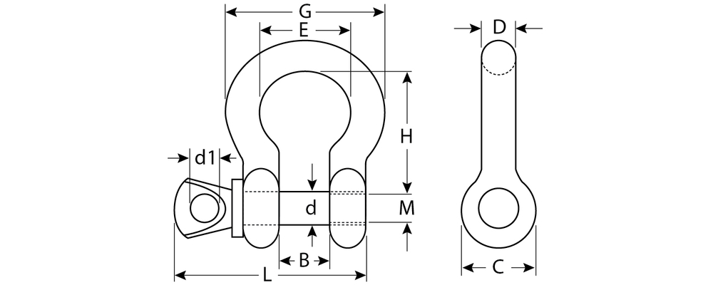 ЗУБР 3/4″ (19.0 мм), 2 шт, палец 22 мм, г/п 4.75 тн, цинк, омегообразная скоба, Профессионал (304525-19)