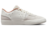 Кроссовки Jordan Air Jordan Series