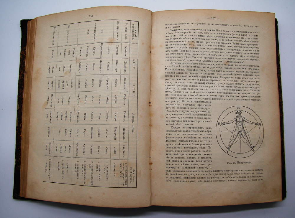 "Иллюстрированная история суеверий и волшебства от древности до наших дней". Альфред Леман. 1900г. - редкая книга