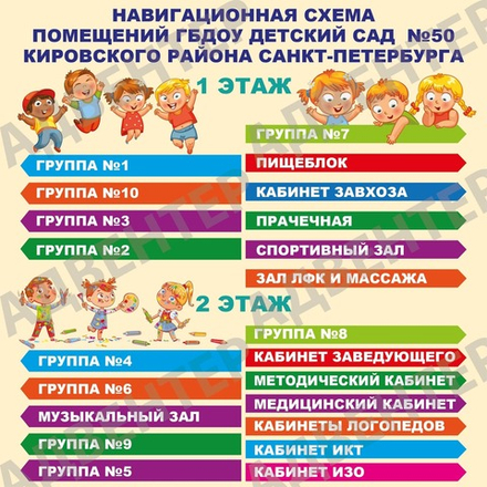 Стенд  НАВИГАЦИОННЫЙ ПЛАН с указанием направлений 1854