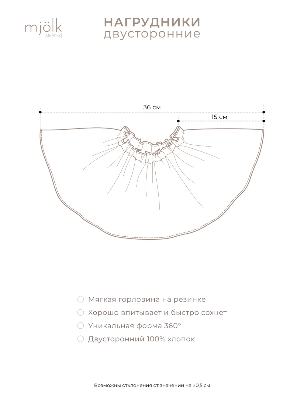 Двусторонний нагрудник Mjölk Эвкалипт