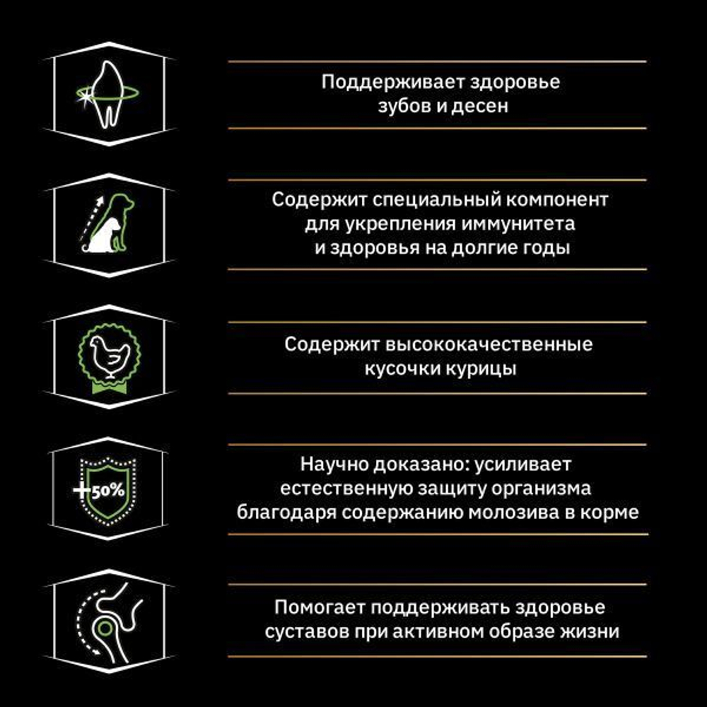 Purina Pro Plan Puppy Small Сухой корм Про План для щенков мелких пород с курицей, 700 гр
