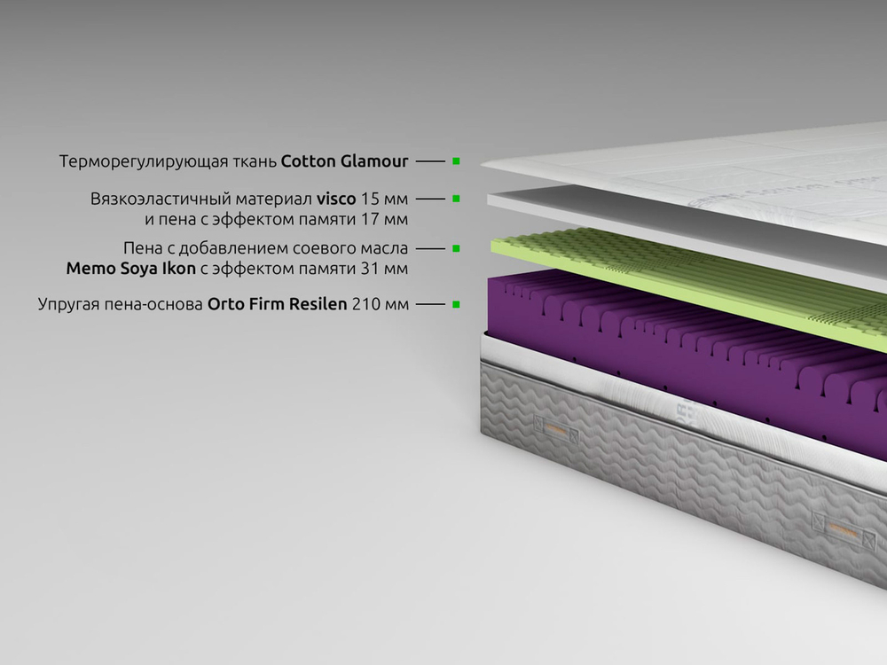 Беспружинный матрас Kamasana Alma 200x200 до 160кг