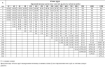 ECO Полотно 1140 мм, шаг 14/18" 1 шт.
