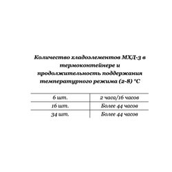 ТМ-35 (V-36)