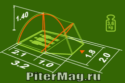Палатка Normal Лотос 3