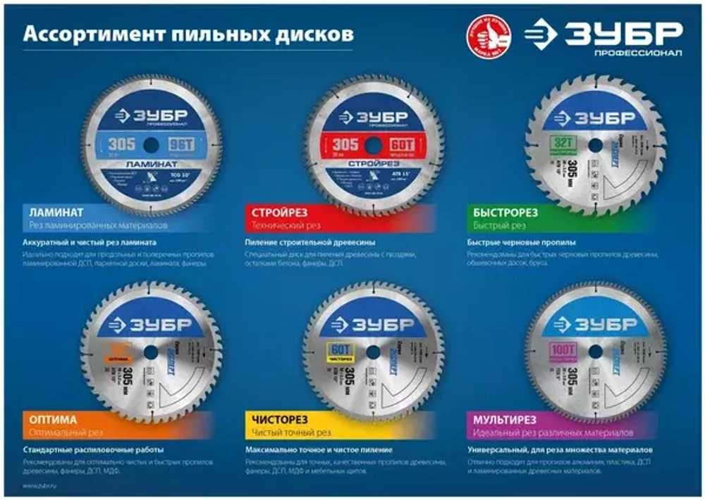 Диск пильный "Быстрый рез" по дереву (250х32 мм; 24Т) ЗУБР 36901-250-32-24
