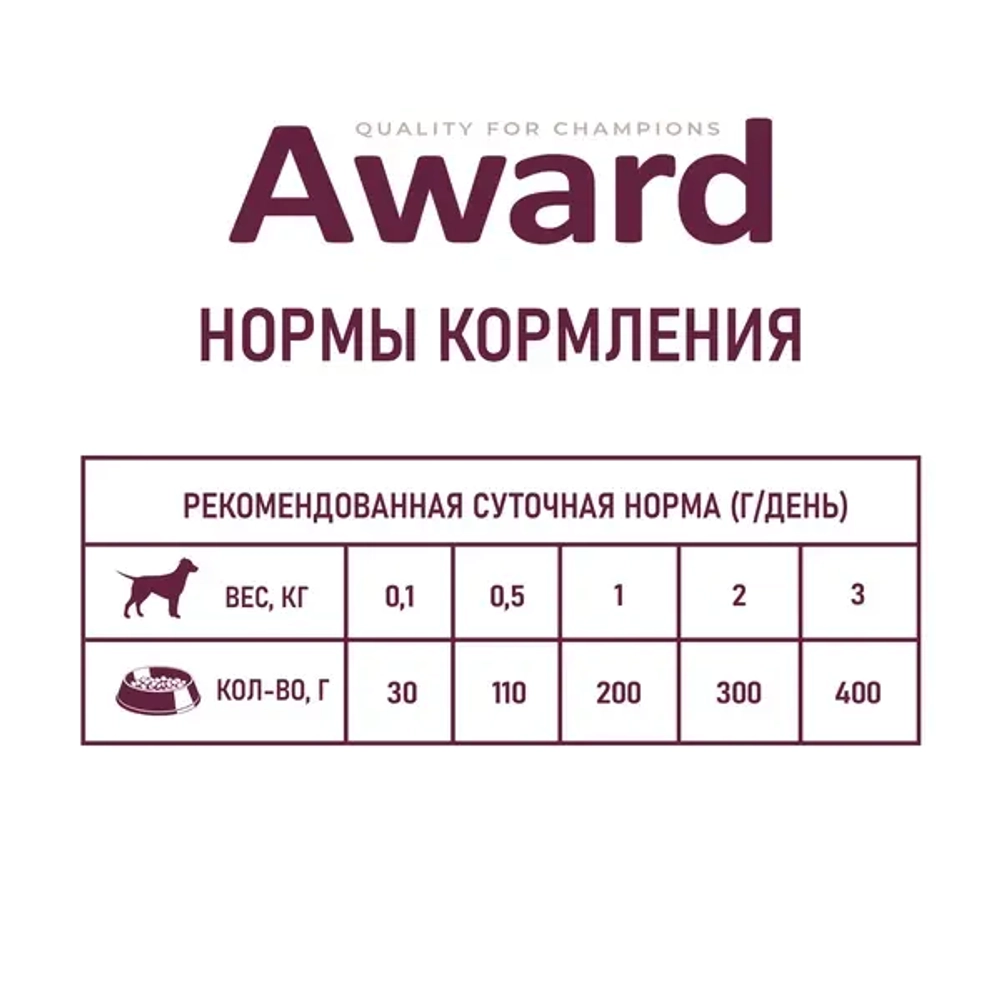 AWARD Консервы для щенков от 1 месяца, паштет из телятины с овощами, 400 г