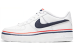Кроссовки Nike Air Force 1 (Женская размерная сетка)