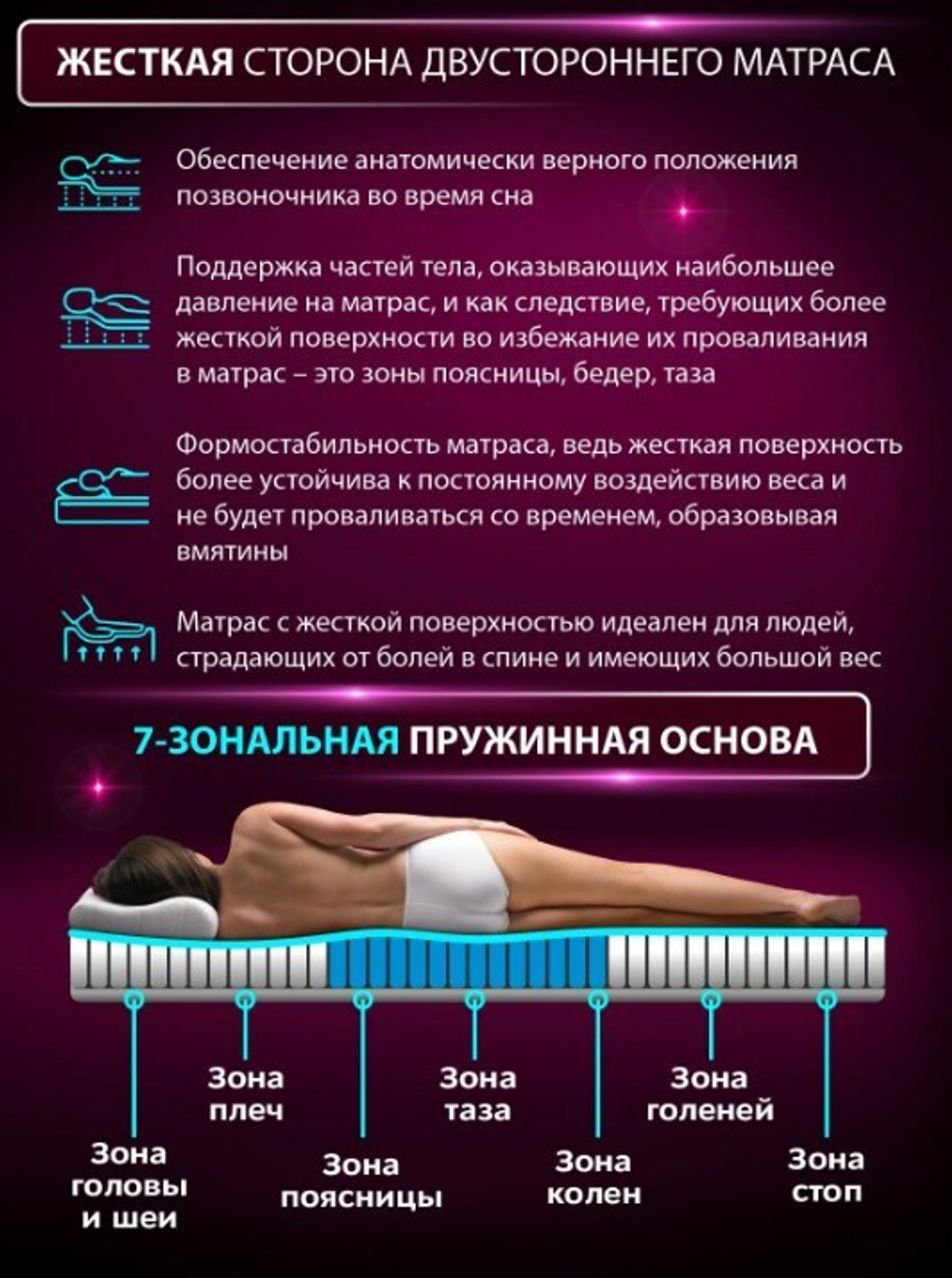 Матрас "Карбон Стронг"