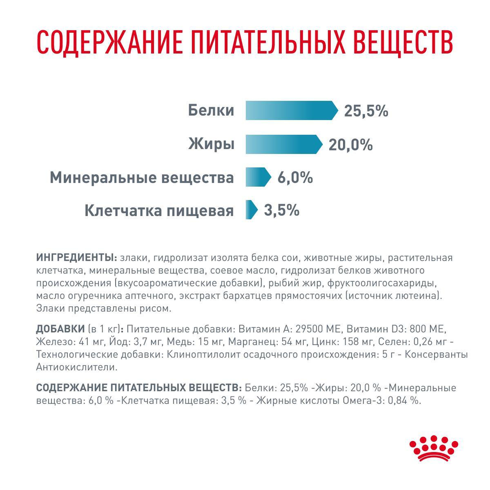 Royal Canin Hypoallergenic DR 25 Feline Корм сухой диетический для взрослых кошек 350 г