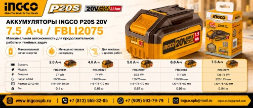 Аккумуляторная батарея 20В/7.5Ач. INGCO FBLI2075 INDUSTRIAL