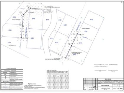 О выполнении заявок на техприсоединение в Северной части «Усадьбы Романово»