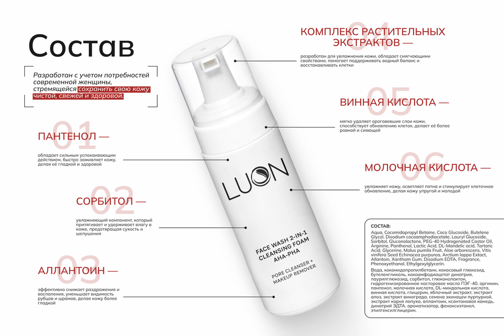 LUON Очищающая пенка 2 в 1 - Face Wach 2 in 1 Cleansing Foam AHA PHA, 150 мл