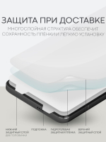 Защитная плёнка BROSCORP для Xiaomi 14 Ultra (арт.XM-14U-GEL-FILM-GLOSSY )