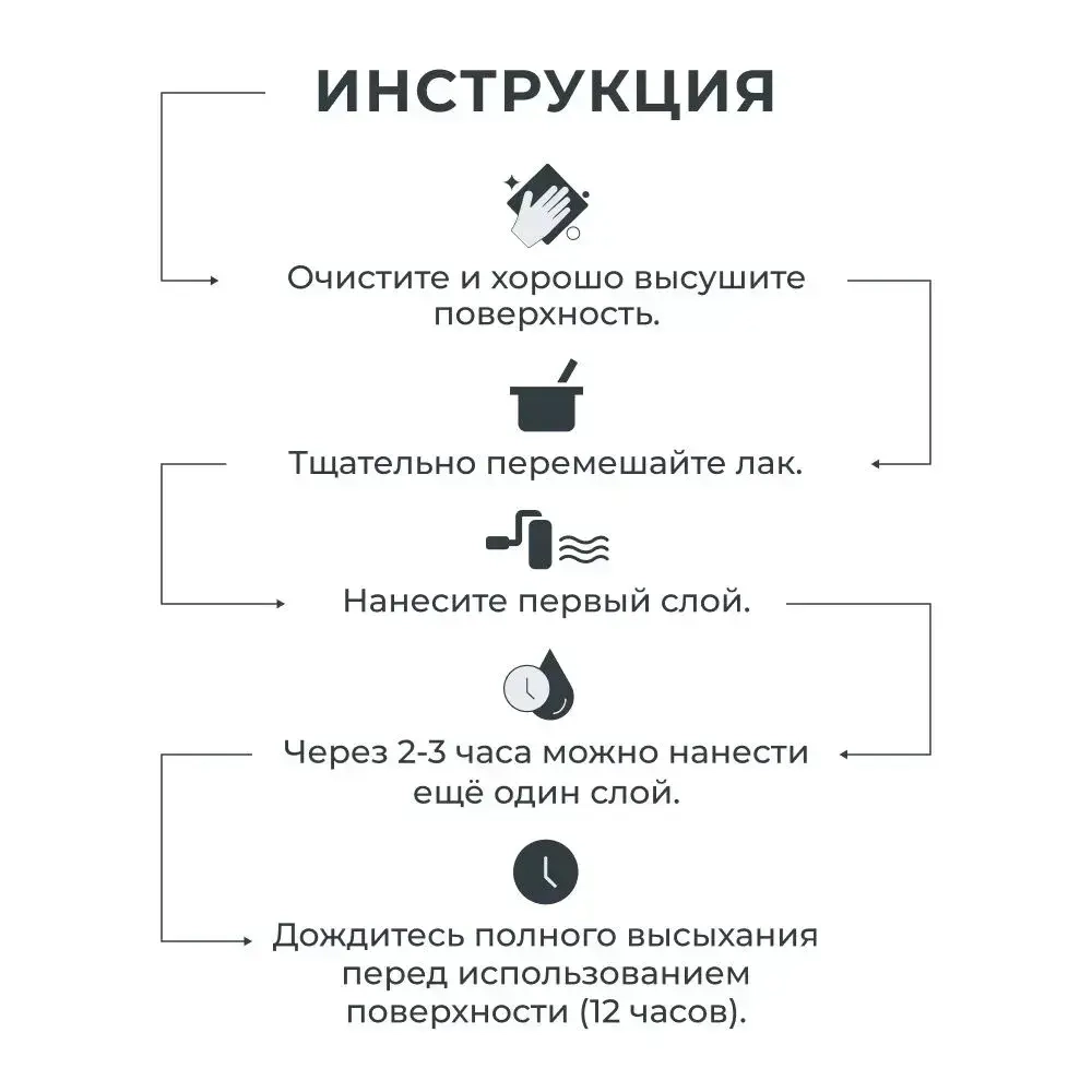 Лак акриловый матовый для мебели творчества и картин