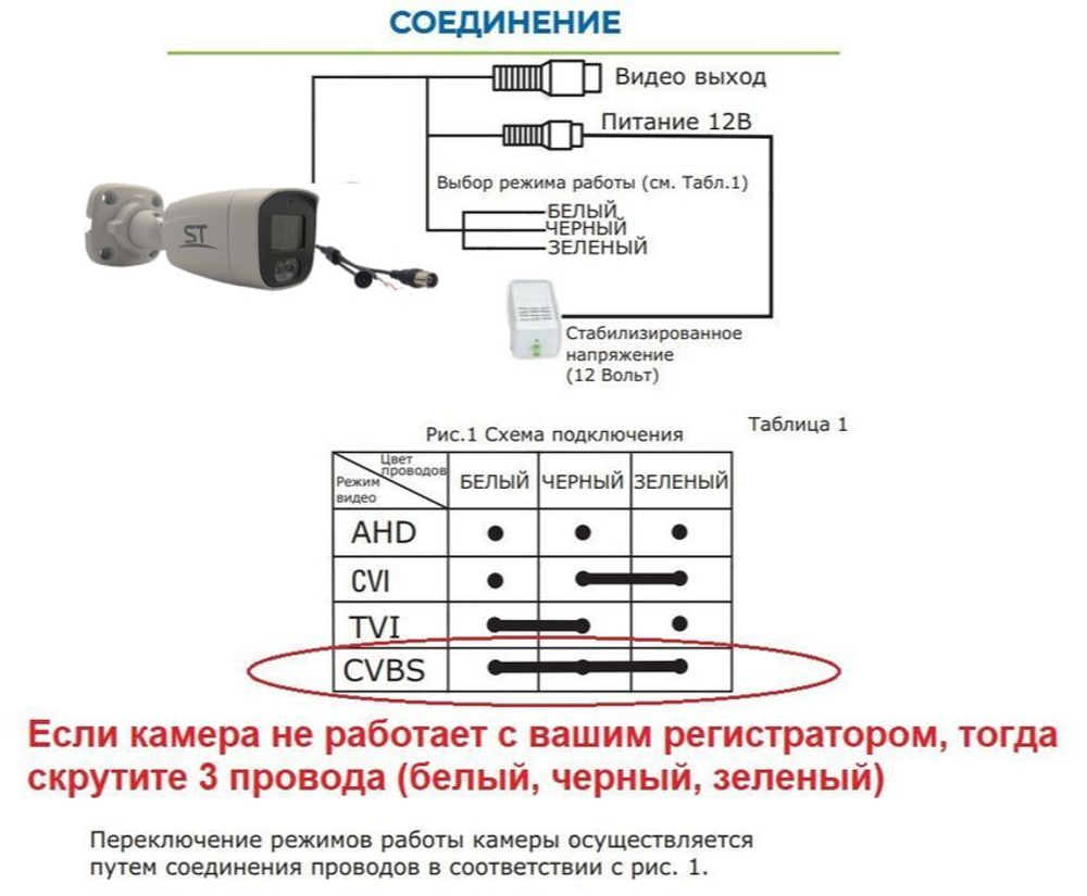 Уличная AHD камера видеонаблюдения ST-2121 2Мп (3,6 mm - 87 гр.) Металл, +КОМПЛЕКТ РАЗЪЕМОВ