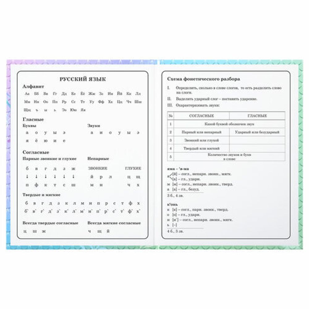 Дневник 1-4 класс 48 л., твердый, ЮНЛАНДИЯ, глянцевая ламинация, с подсказом, "Русалочка", 106824