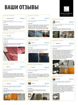 Magic Paints Краска Быстросохнущая, Гладкая, до 90°, Акриловая, Водная, Матовое покрытие, 0.5 л, 0.7 кг, бежевый, светло-бежевый