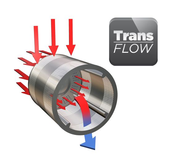 Girbau ED 900 PC-E 2022 г.в. Новый