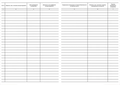 Журнал инструктажа по охране труда для лиц сторонних организаций 60 страниц мягкая обложка