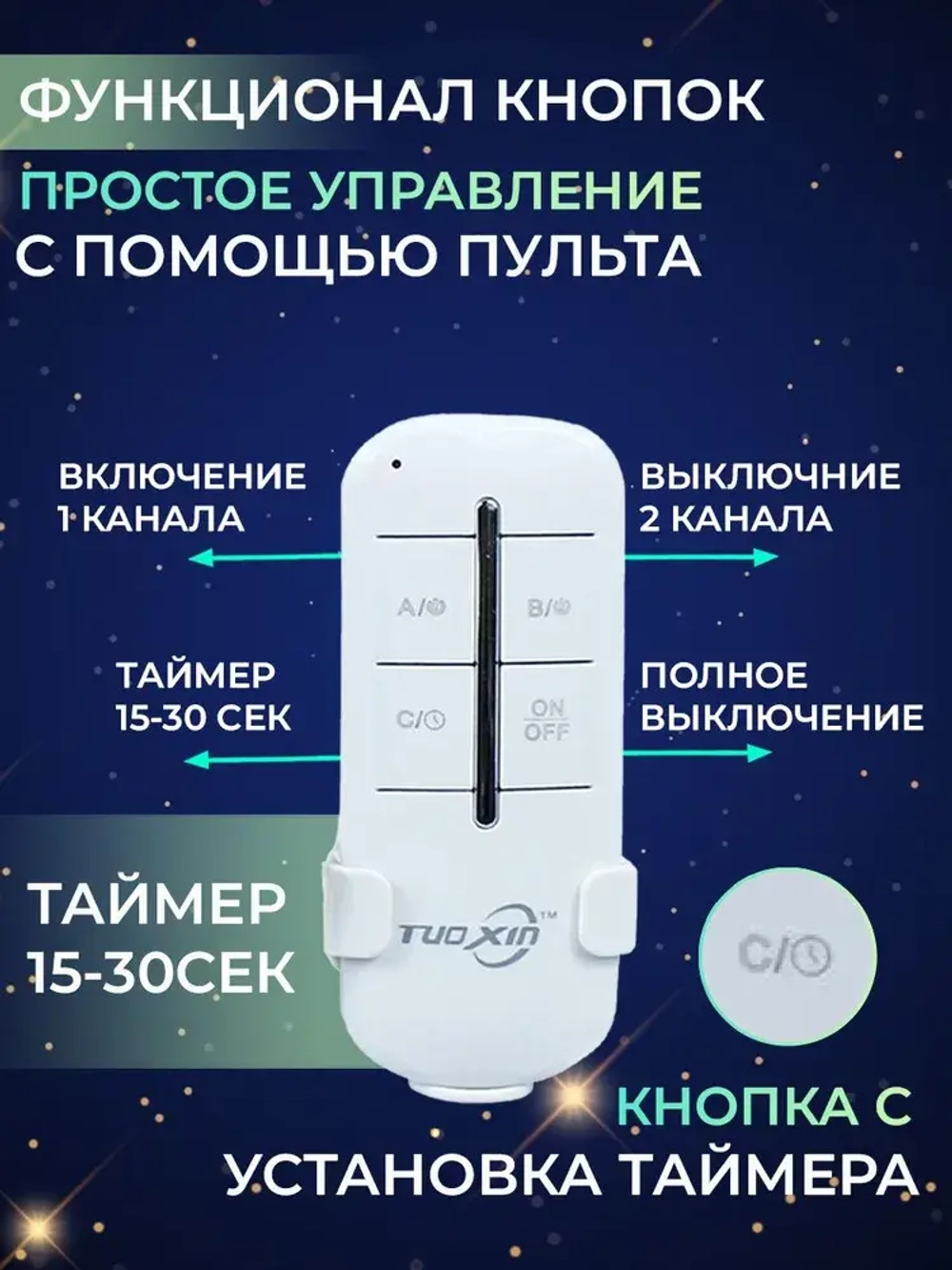 Пульт управления для световых приборов 2 канала, крепление на стену для пульта в комплекте, функция выключения, отмена таймера, дальность 30 м.