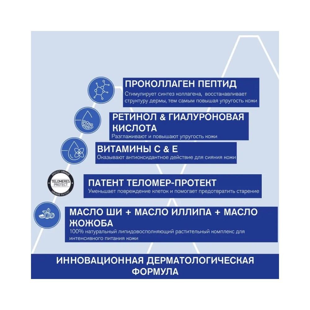 Uriage Age Absolu Redensifying Rosy Cream Восстанавливающий крем, 50 мл