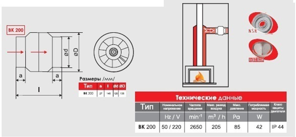 Вентилятор канальный термостойкий MMotors ВК 200 (+150°С) dØ120 с Термодатчиком (для камина, саун, бань, хамам)
