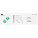 Беспроводная механическая клавиатура QMK Nuphy Halo75 V2 Ionic White, RGB, Hot Swap, Mint Switch (Halo75v2-IW-33)