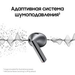 Беспроводные наушники Samsung Galaxy Buds3 Белые