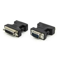 Переходник цифровой штVGA-гнDVI-I 21-pin