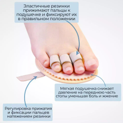 Ортопедические подушечки при молоткообразных пальцах на 3 пальца, 1 пара