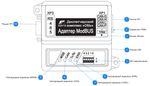 Адаптер ModBUS (AMB-1) ЛНГС.465213.271
